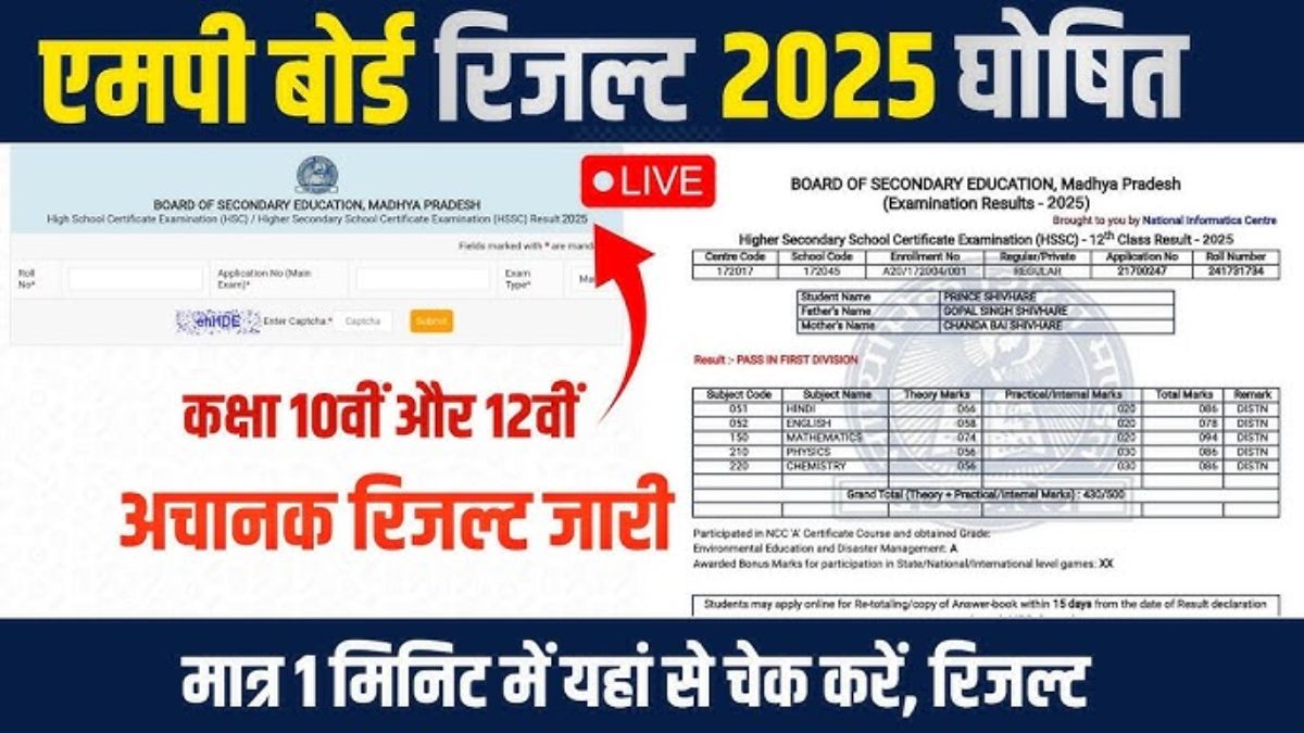 MP Board Result