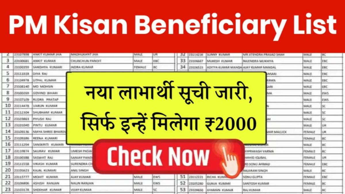 PM Kisan