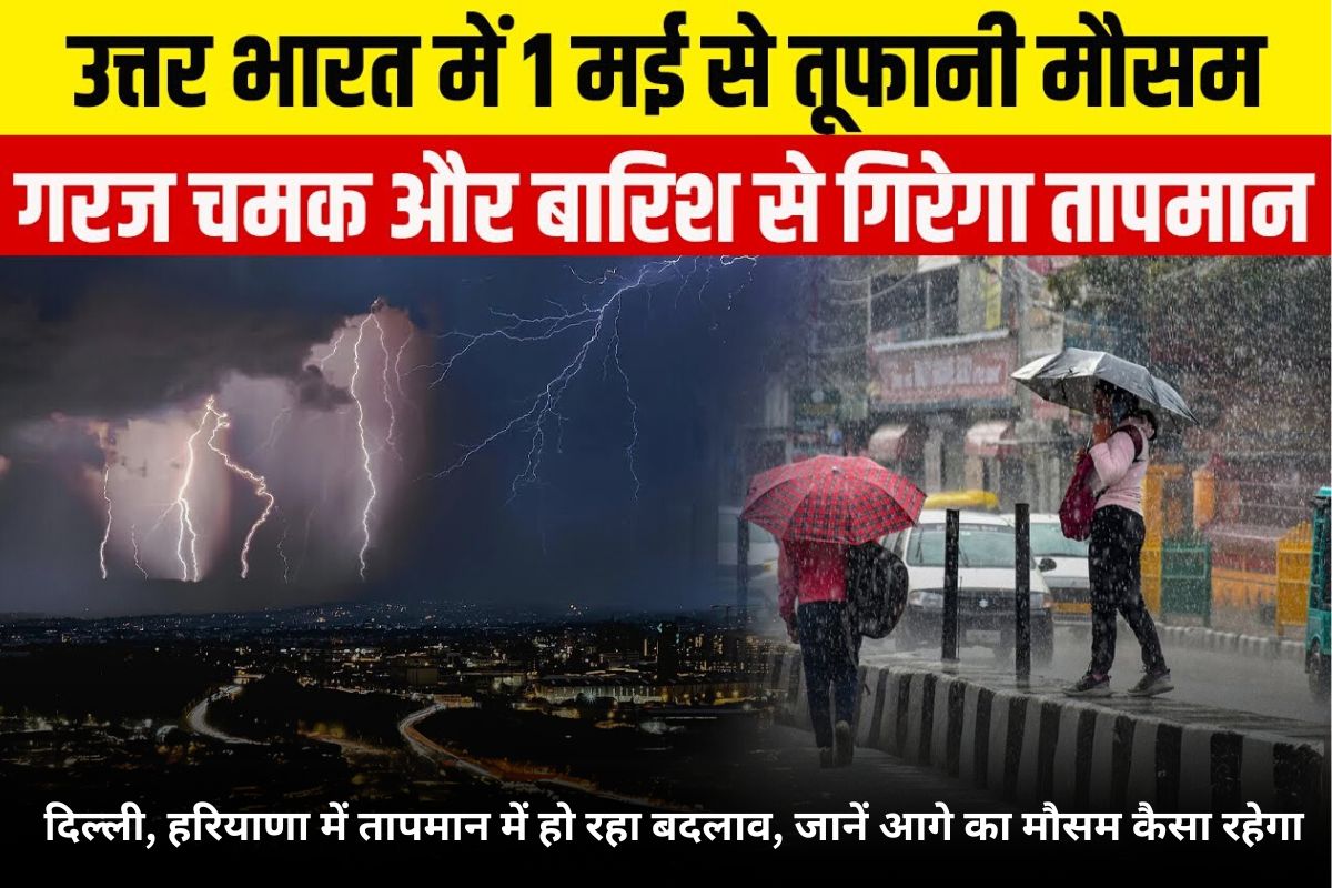 Weather